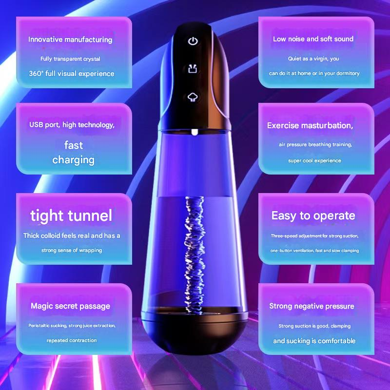 TightGrip Pro Male Masturbator Sex Toy