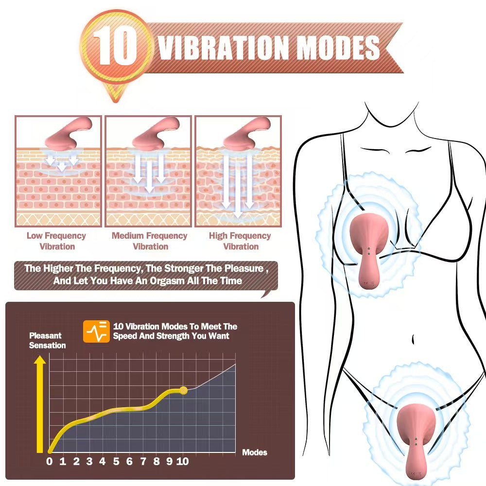 Pink Mushroom Silent Clitoral Stimulation Vibrator