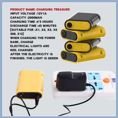 Various Portable Sex Dildo Machine Accessories