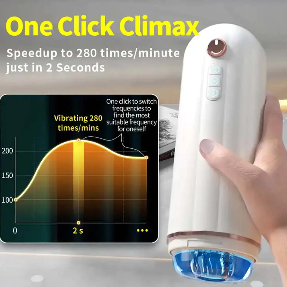 Realistic Sucking Ai Male Masturbation Cup