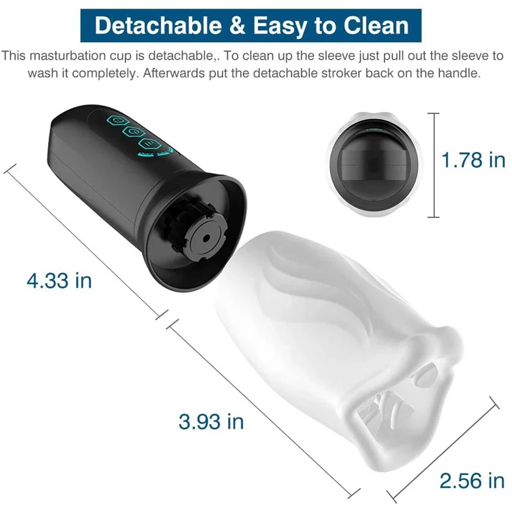 2 in 1 Desensitization Training Male Masturbator