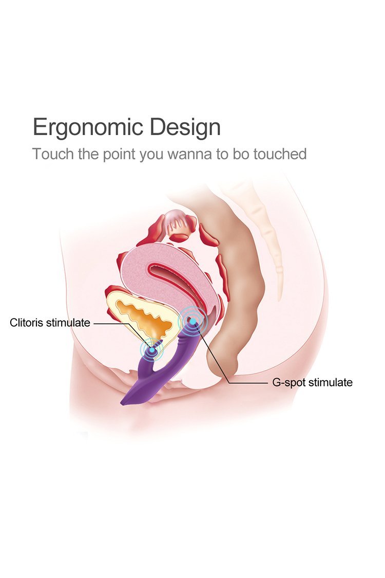 G Spot Rabbit Vibrator Dual Motor Clit Stimulator