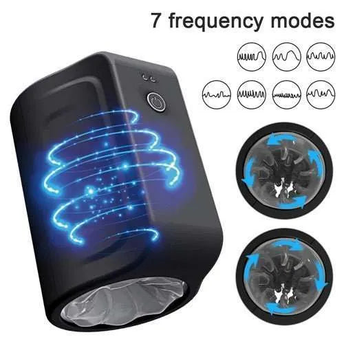 Double Channel Opening Electric Male Masturbator