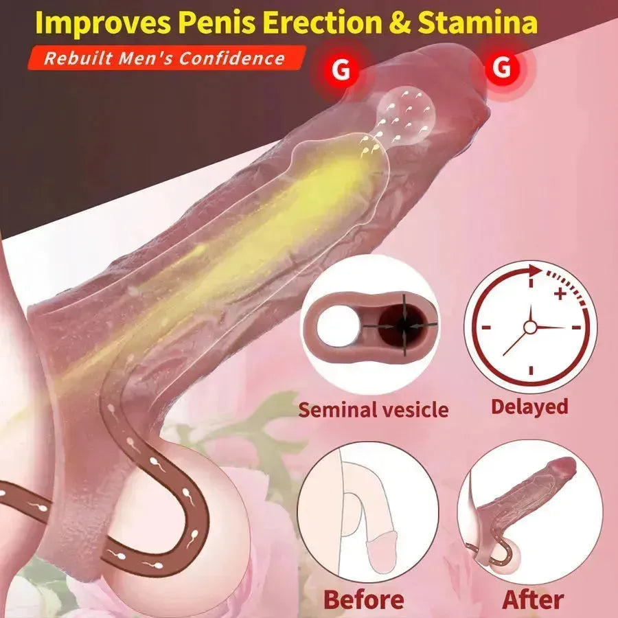 6 Inch Realistic Cock Foreskin Penis Sleeve