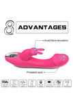 Load image into Gallery viewer, G Spot Rabbit Vibrator Dual Motor Clit Stimulator